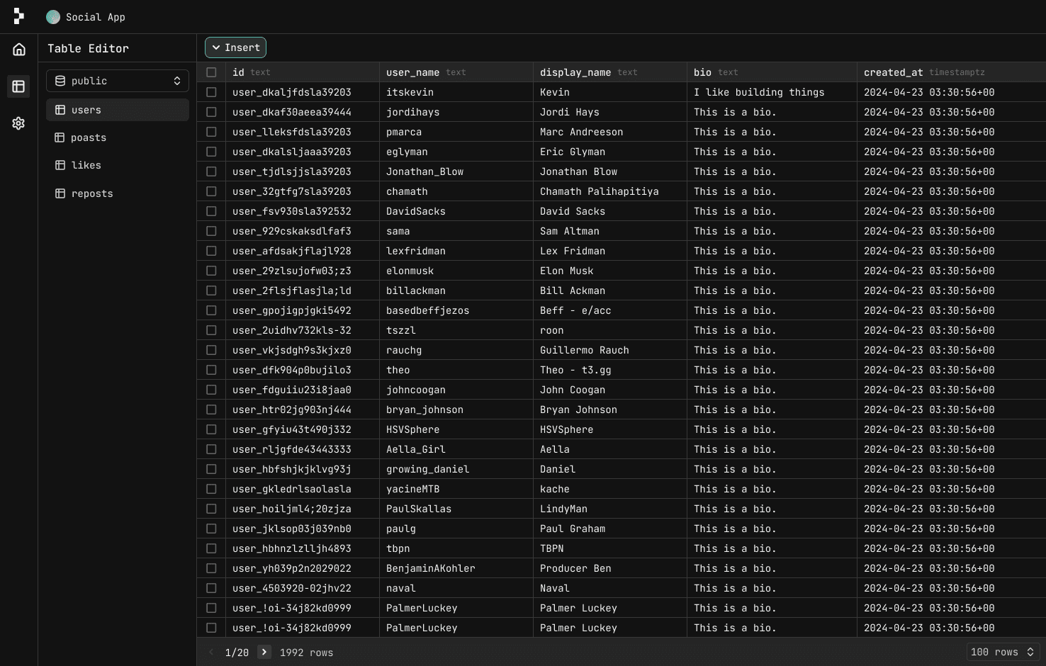Dataplace Landing Page